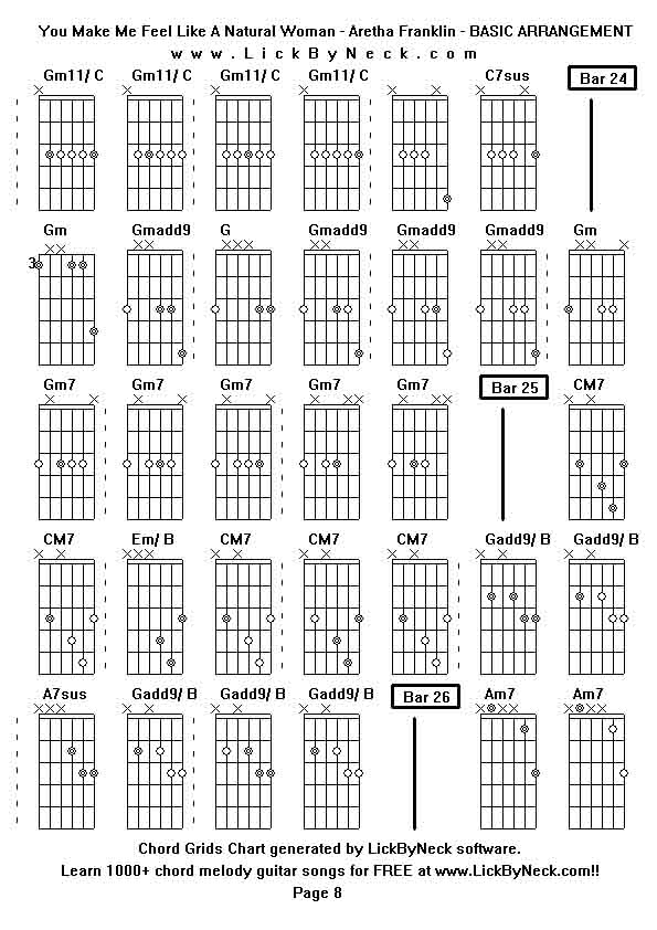 Chord Grids Chart of chord melody fingerstyle guitar song-You Make Me Feel Like A Natural Woman - Aretha Franklin - BASIC ARRANGEMENT,generated by LickByNeck software.